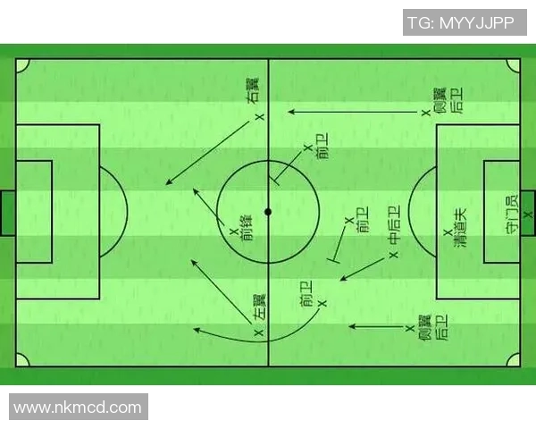 足球星球指挥官玩法详解视频带你领略战术布局与球员培养技巧